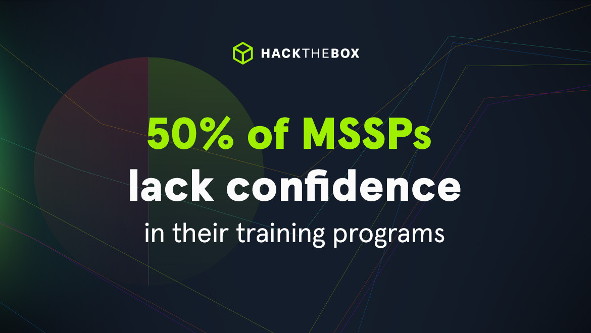 Hack the Box Blog